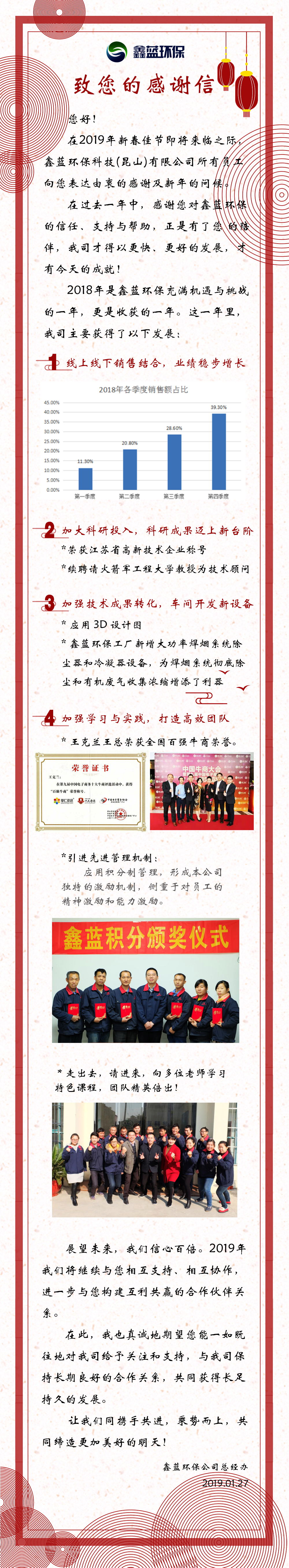 2018業(yè)績(jī)倍增感恩有您，2019金豬福報(bào)共享未來(lái)！